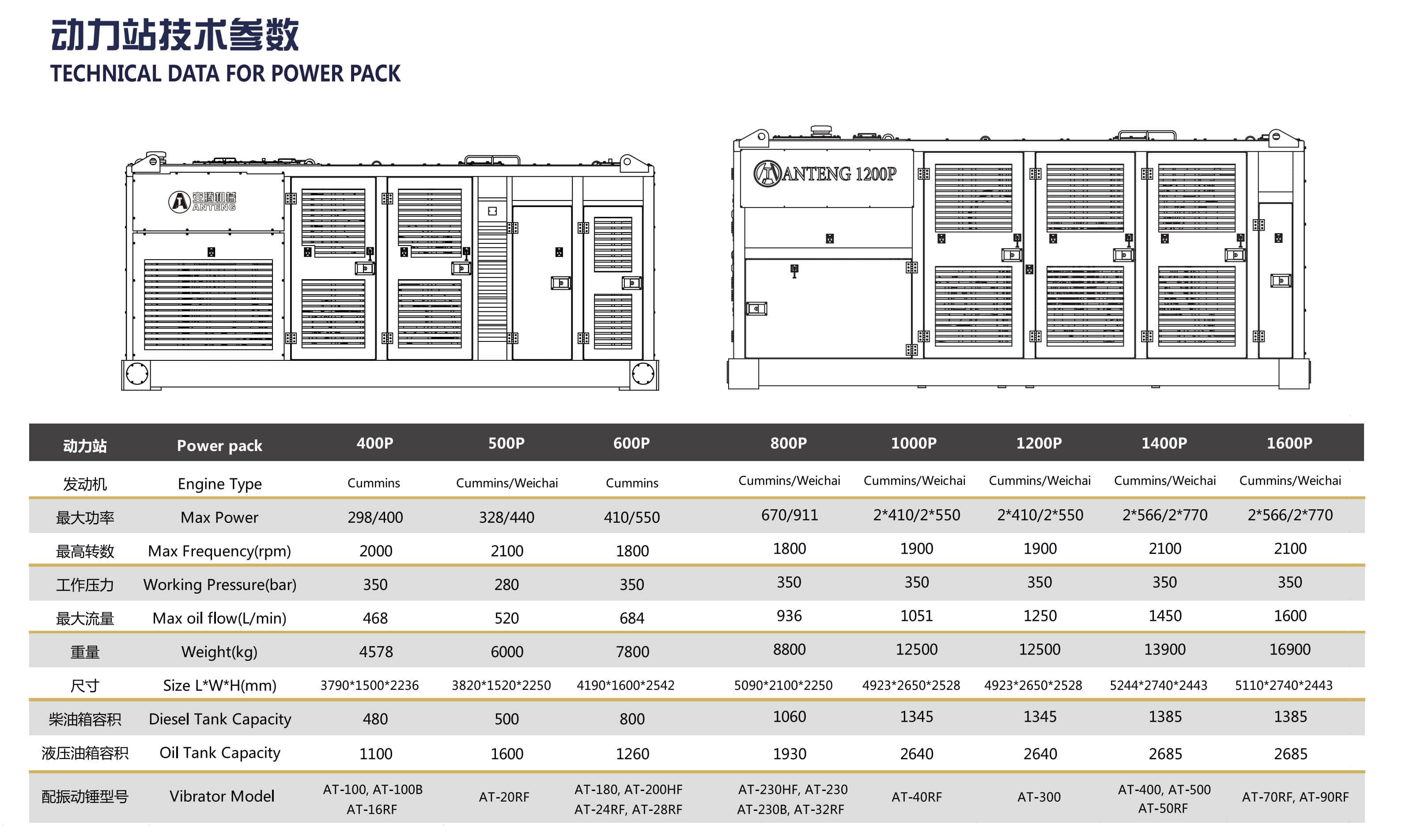 2025 安腾液压锤 Hydaulic Vibro Hammer (2)_2_01.jpg