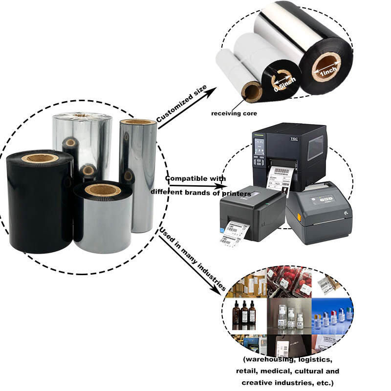 How to Choose the Right Thermal Transfer Ribbon for Different Materials