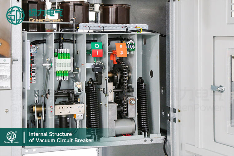 በ RMU ማምረቻ ውስጥ የመቁረጥ-ጠርዝ ቴክኖሎጂ