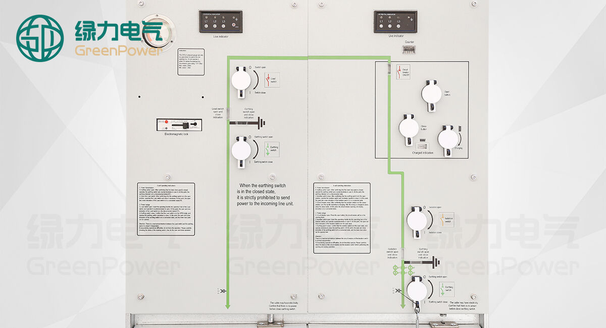 התחייבות לסביבה