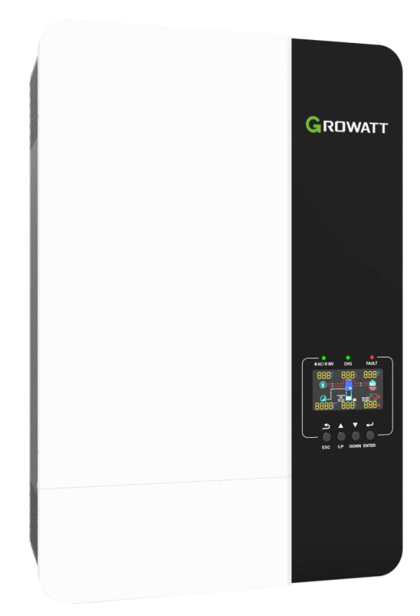 Intelligent Thermal Management