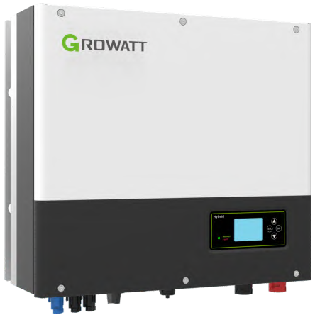 Advanced Manufacturing Technology