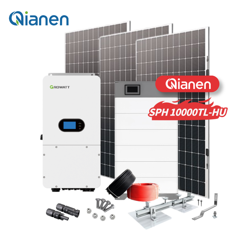 Продвинутое управление и мониторинг энергии