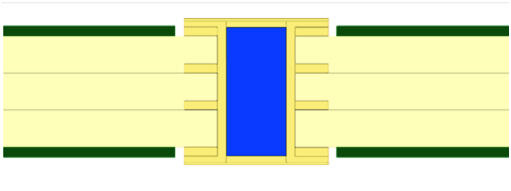 bga-via-covering.jpg