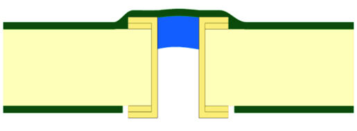 circuit-board-via-covering.jpg