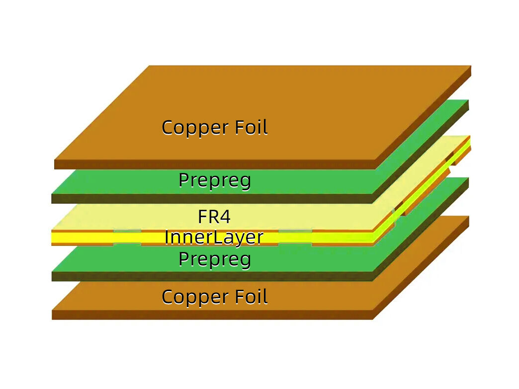 Ultimate Guide to PCB Thickness: 2025 Comprehensive Guide