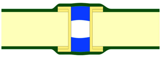 circuit-via-covering.jpg