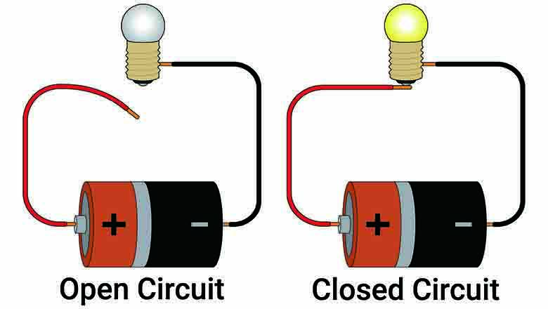 open-circuit-potential​.jpg