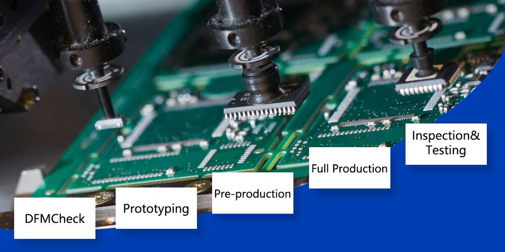 quick-turn-pcb-assembly-manufacturer​.jpg