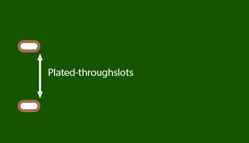 plated-through-slots.png