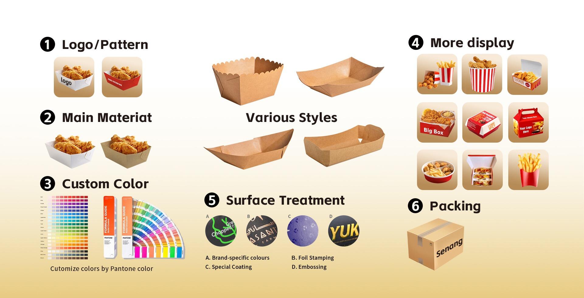 Boat tray Customization Notes.jpg