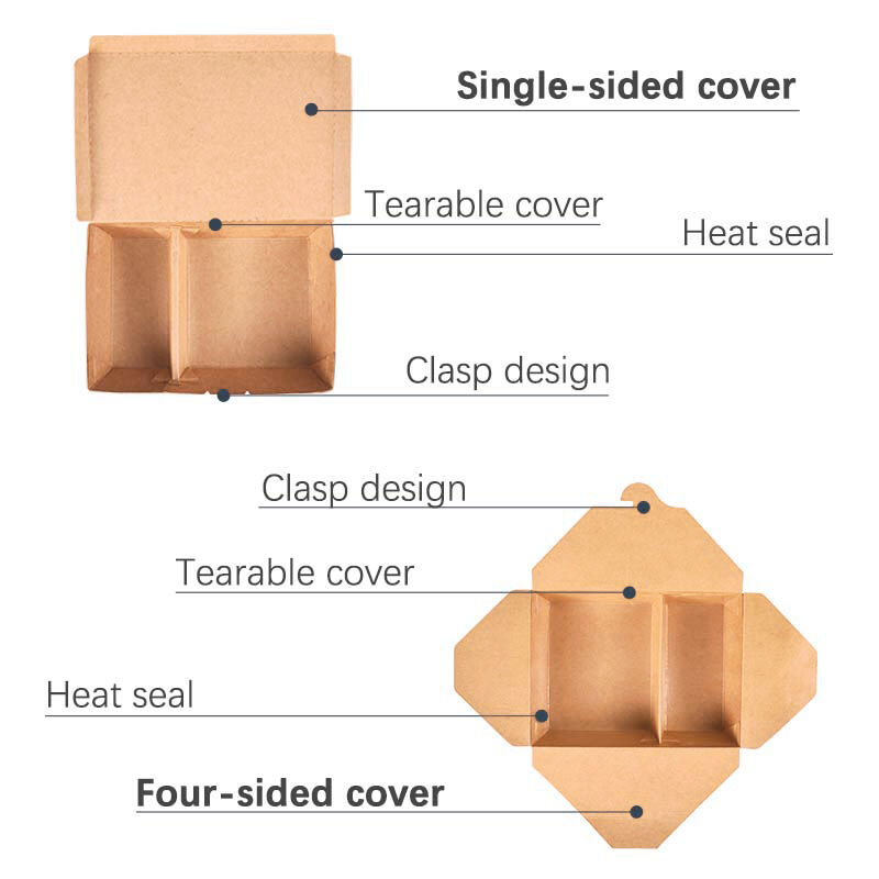 Aplicaciones Empresariales Integrales y Beneficios de ROI