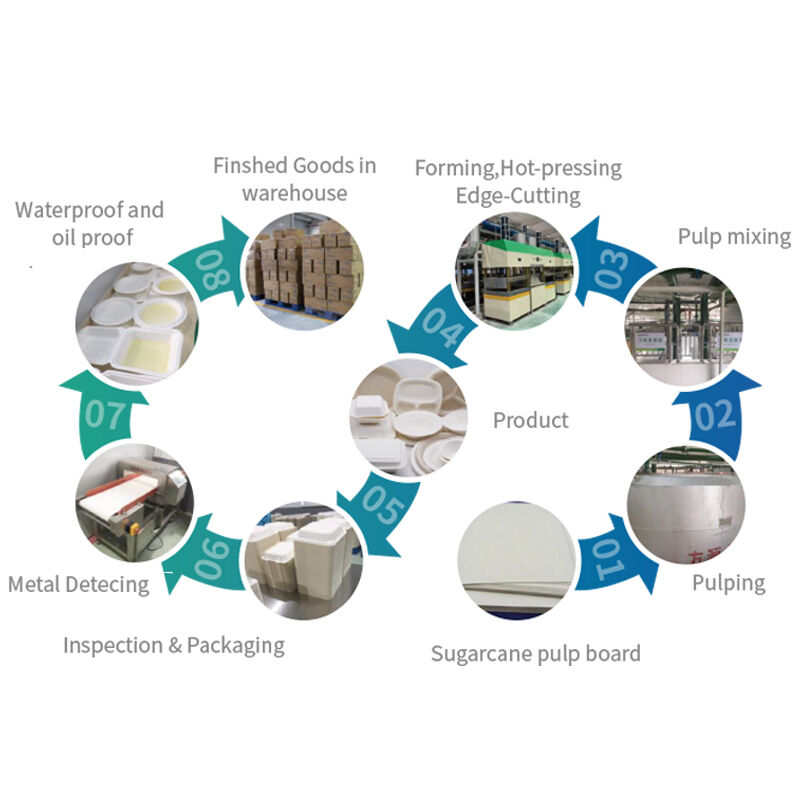 Tecnología Avanzada de Construcción de Múltiples Capas