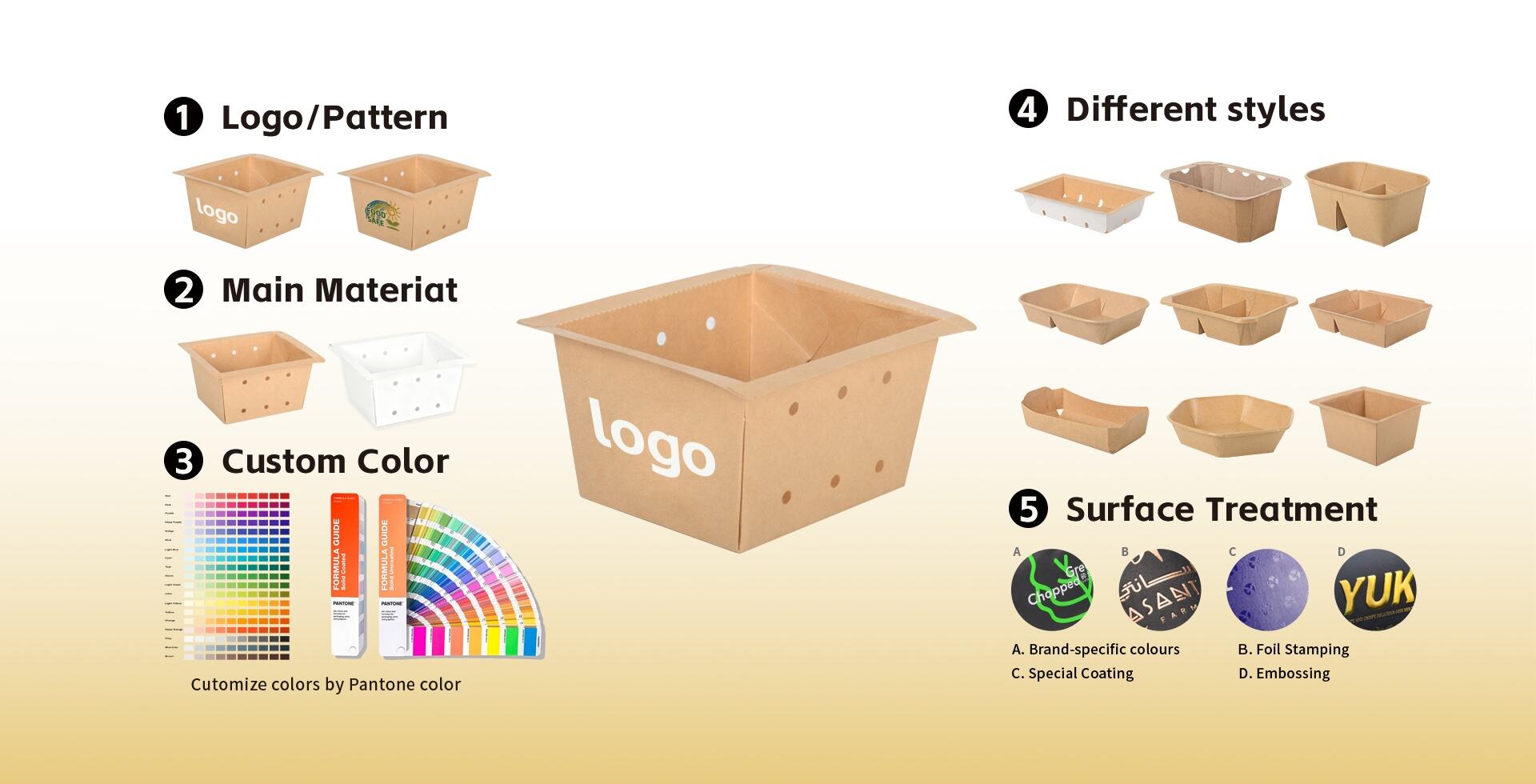 Eco paper perforated fruit packaging box.jpg