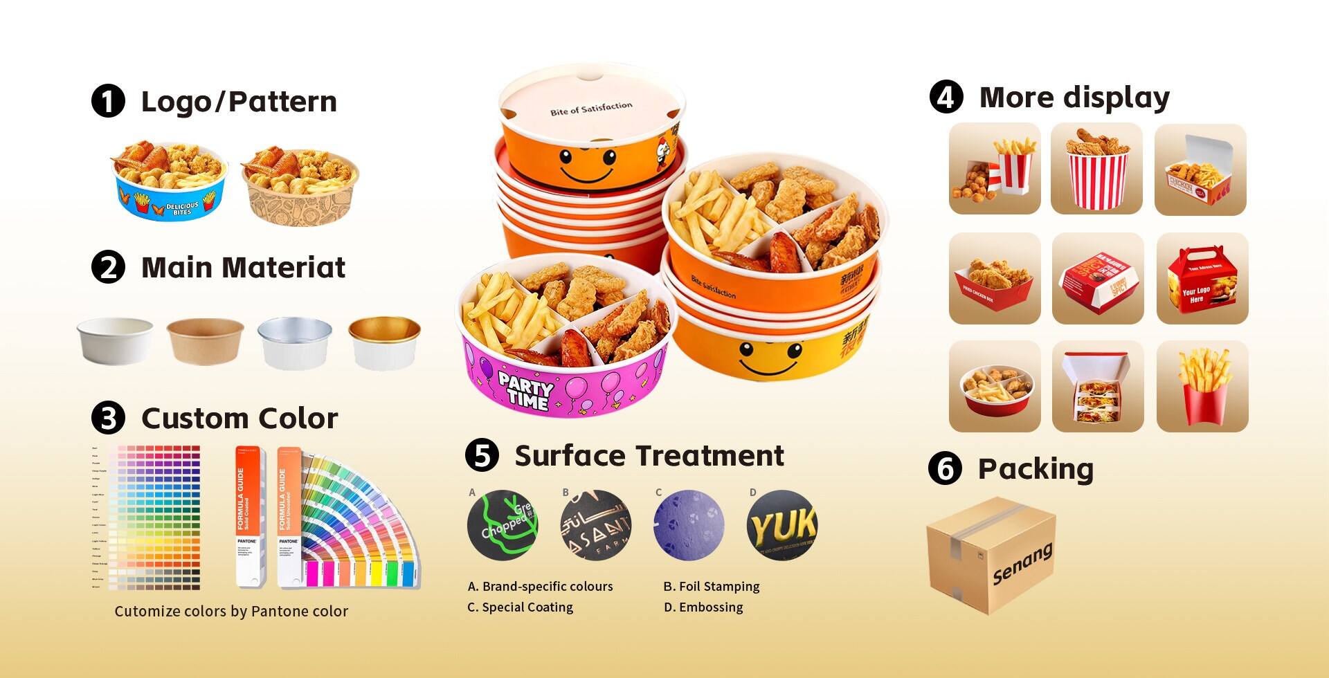 Snack bowls Customization Notes.jpg