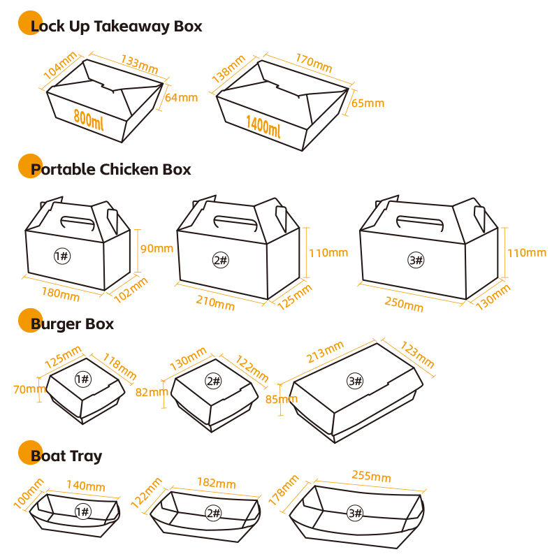 Premium Fast Food Boxes - Advanced Packaging Solutions for Food Service ...
