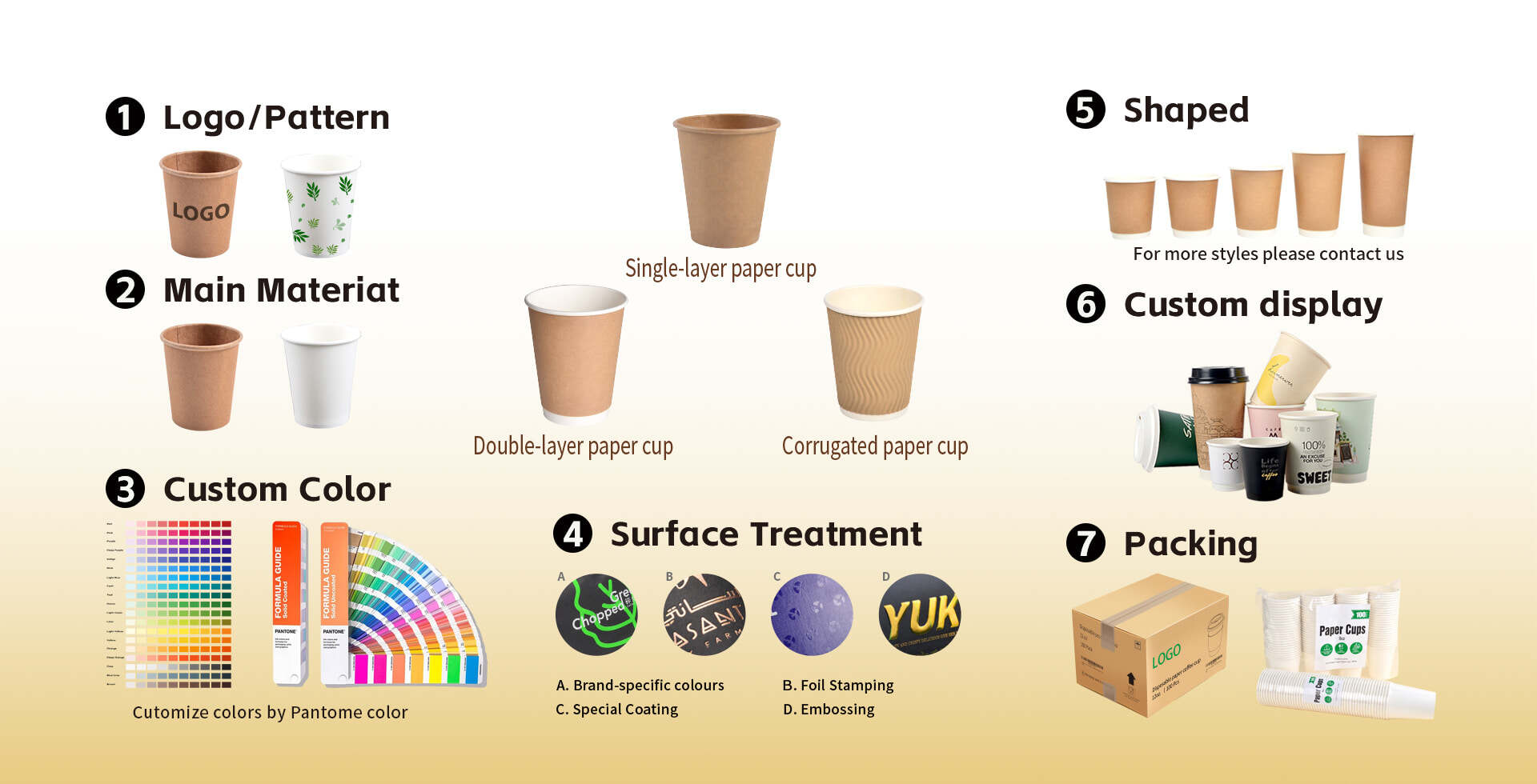 Paper Cups Production (3).jpg