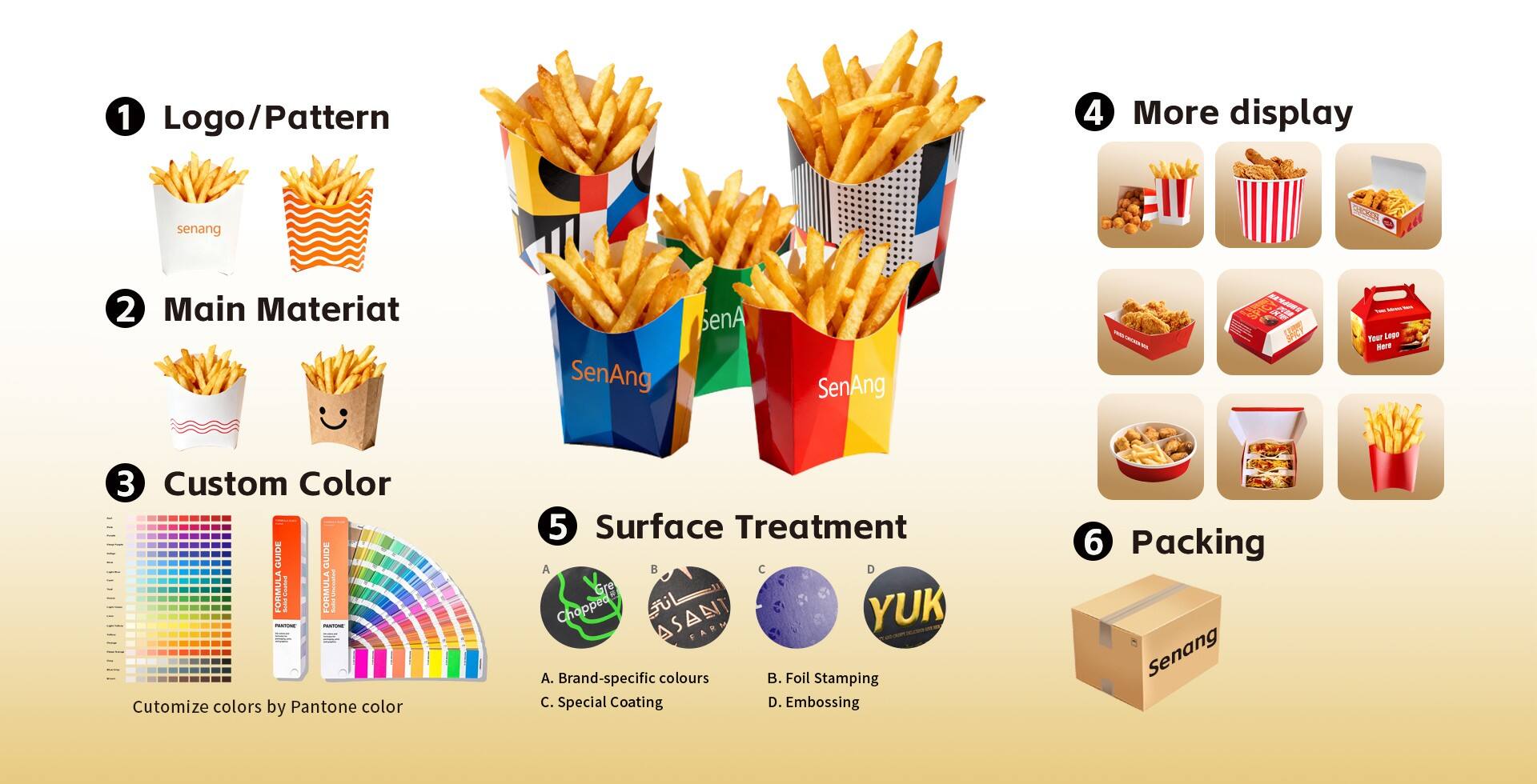 French fries box Customization Notes.jpg