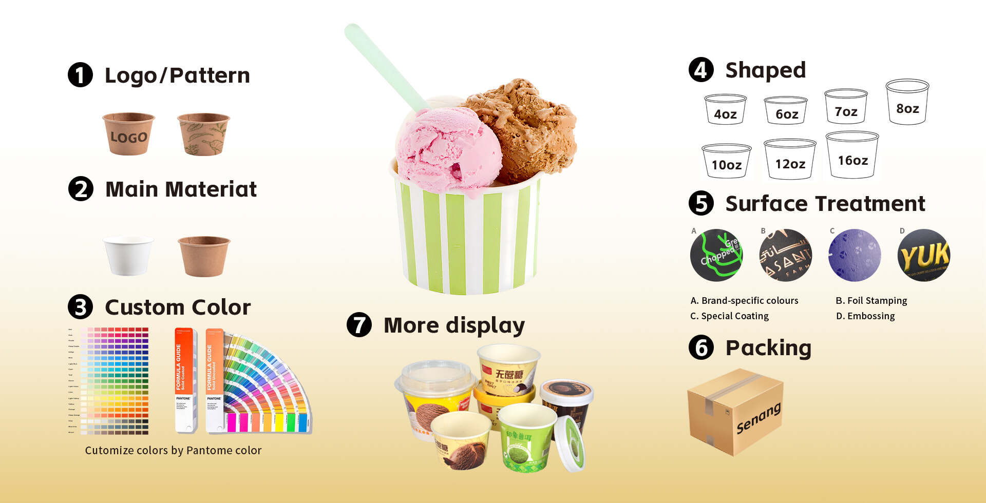 Ice cream cup Production.jpg