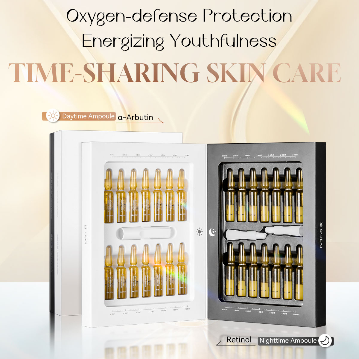 How can ampoule serum effectively improve dry and dull skin?