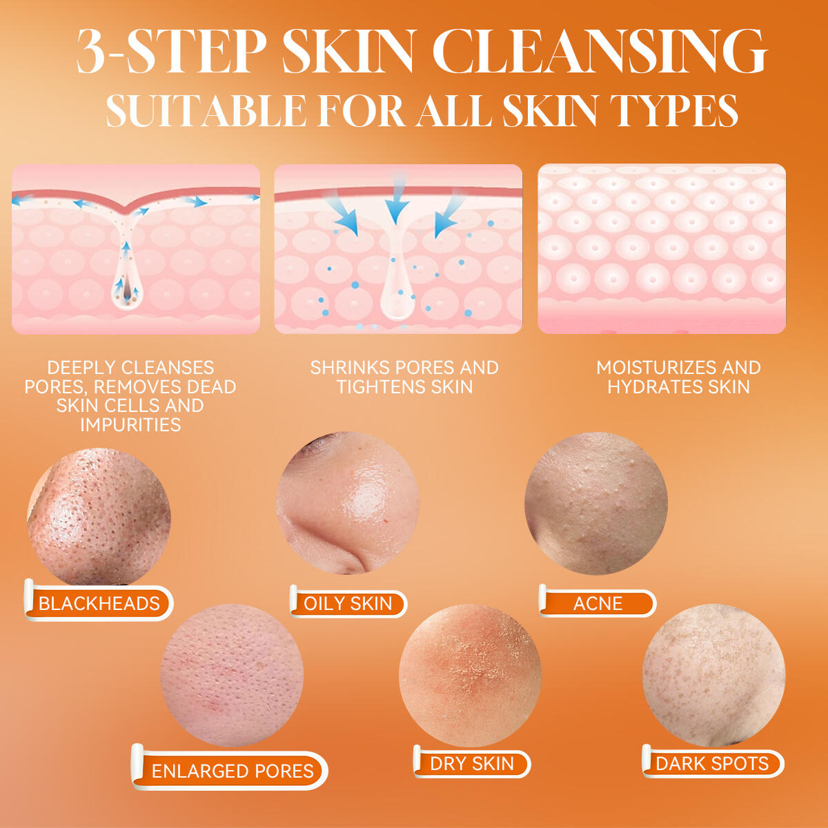 Vitamin C Turmeric Clay Mask