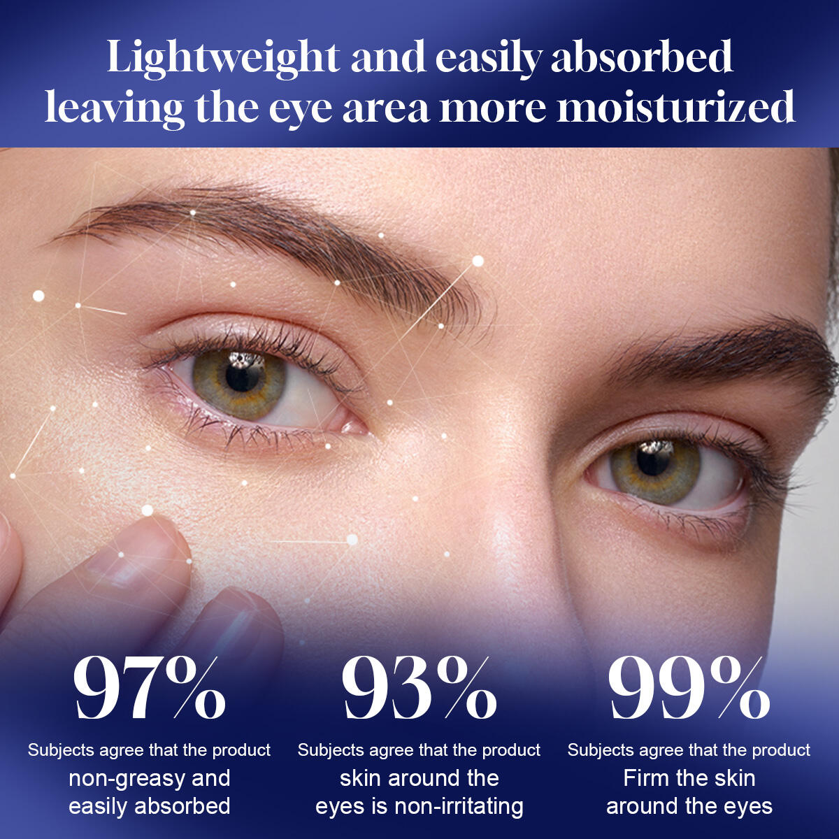 Pro-Xylane Anti-Wrinkle Firming Eye Cream