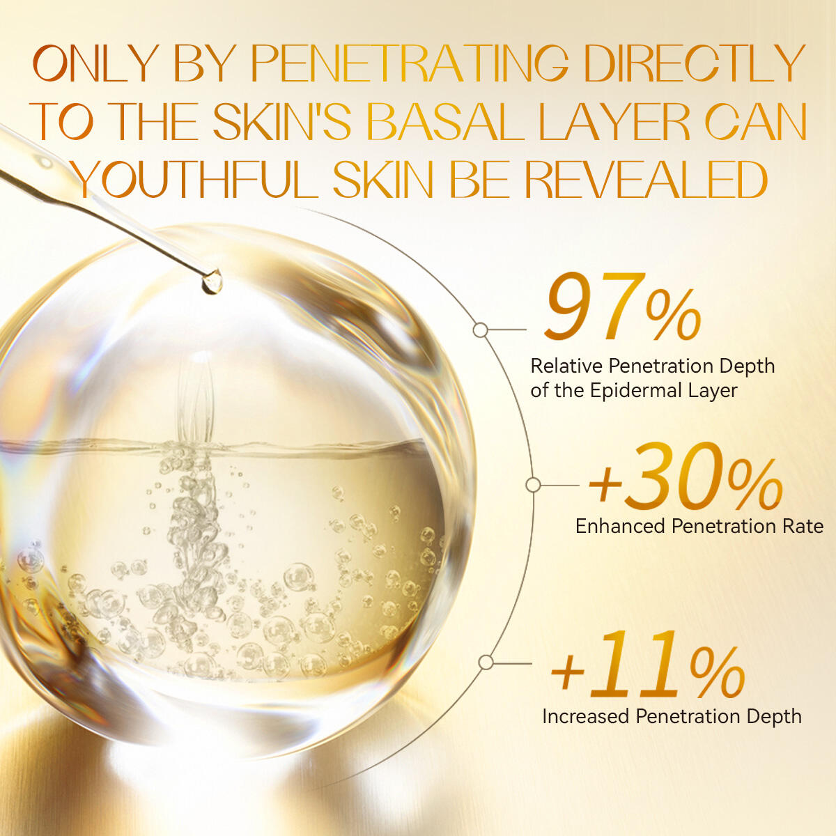 Collagen Peptide Essence