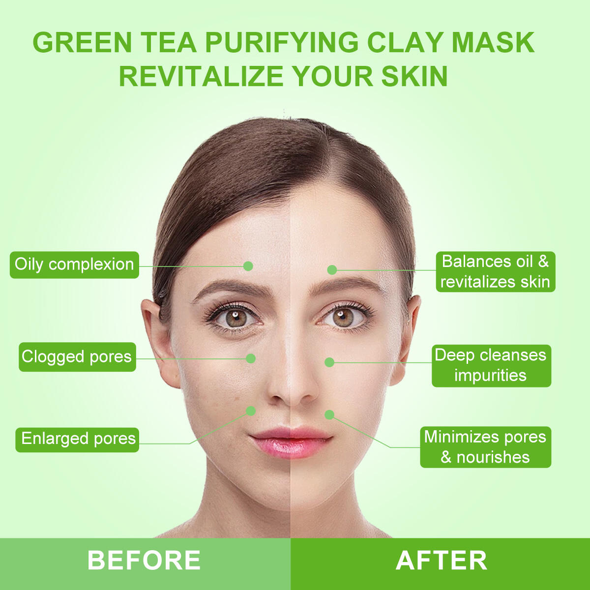 Green Tea Clay Mask