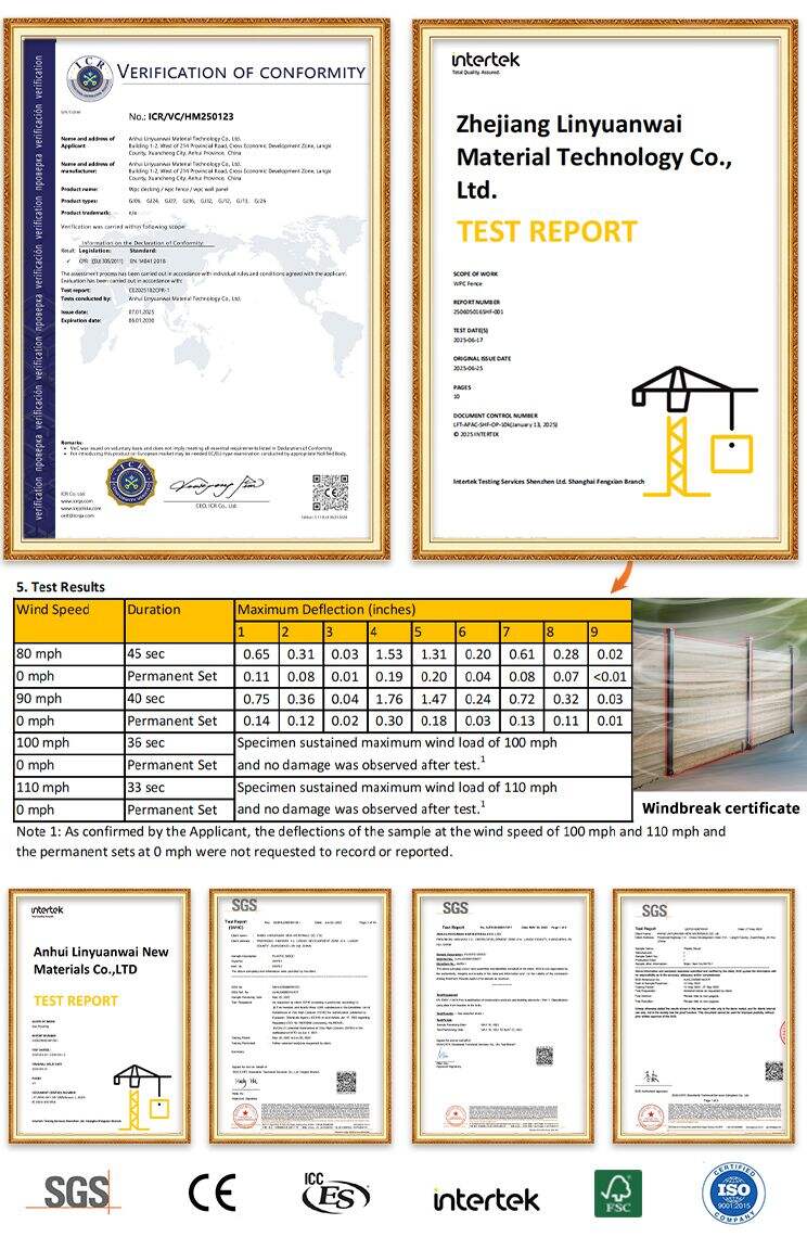 treslam-wpc-certifications.jpg