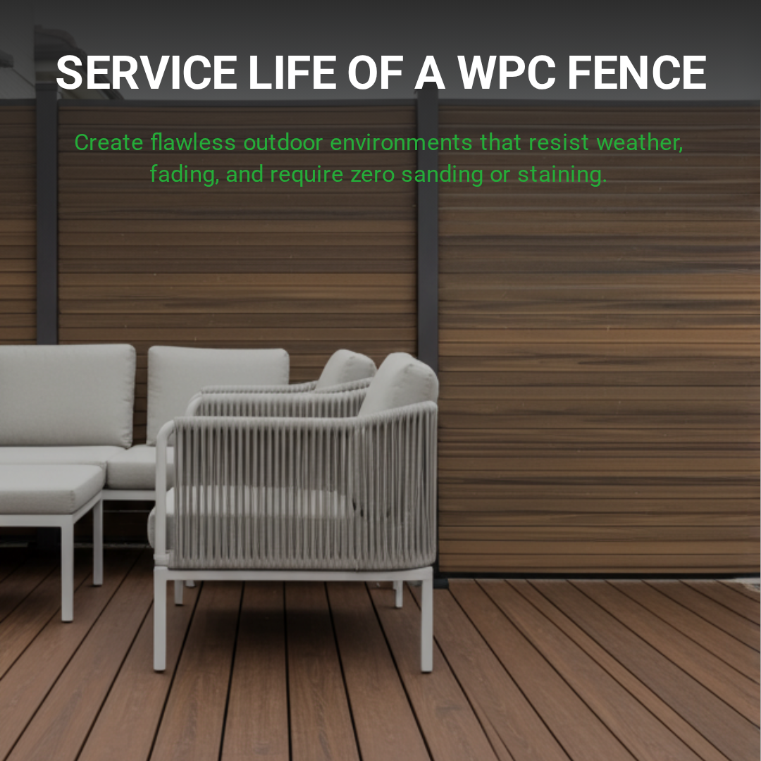How Long is the Service Life of a WPC Fence?