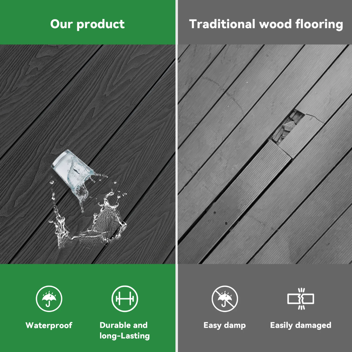 Selling Against Wood: The Undeniable Value Proposition of WPC Decking