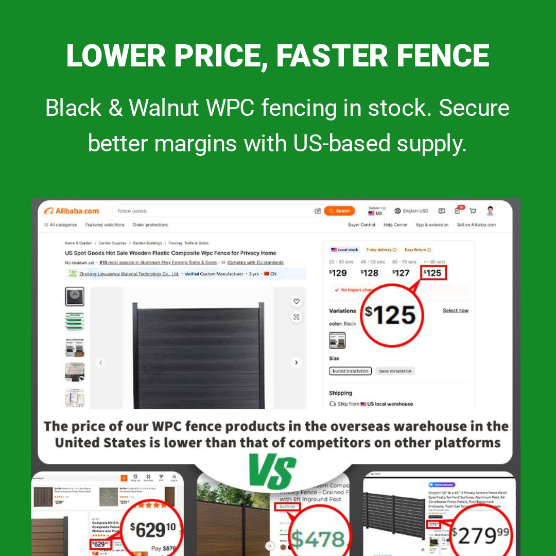Understanding WPC Fencing Prices in the U.S. Market (2026 Industry Analysis)