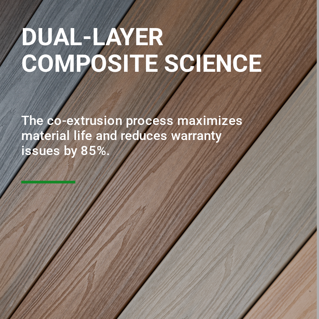 Co-Extruded WPC Decking Board – Premium Seven-Hole Circular Hollow Composite Deck (Best Seller)