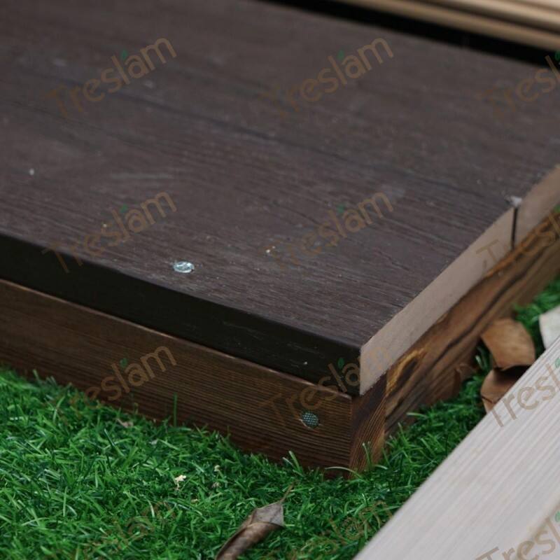 Sustainable Durability and Performance