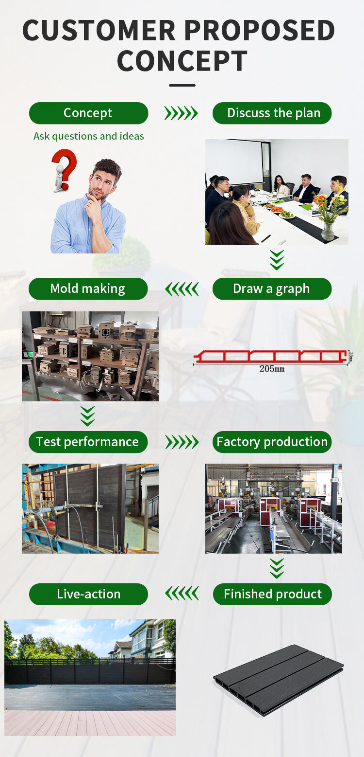 ideadesignprocess (2)(066cb0e854).jpg