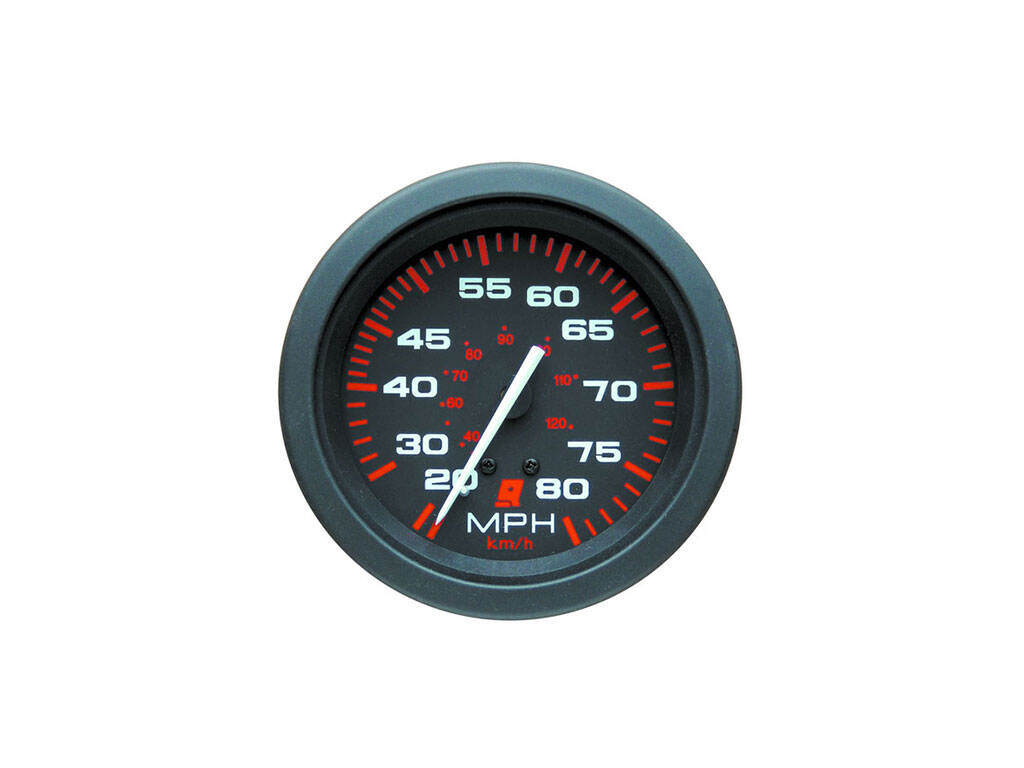 Cost-Effective Solutions for Boaters