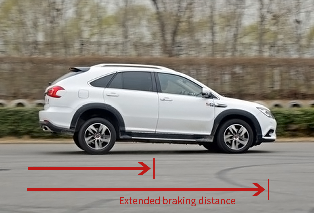 How to determine if brake pads need to be replaced  What are the signs of replacement  (6).png