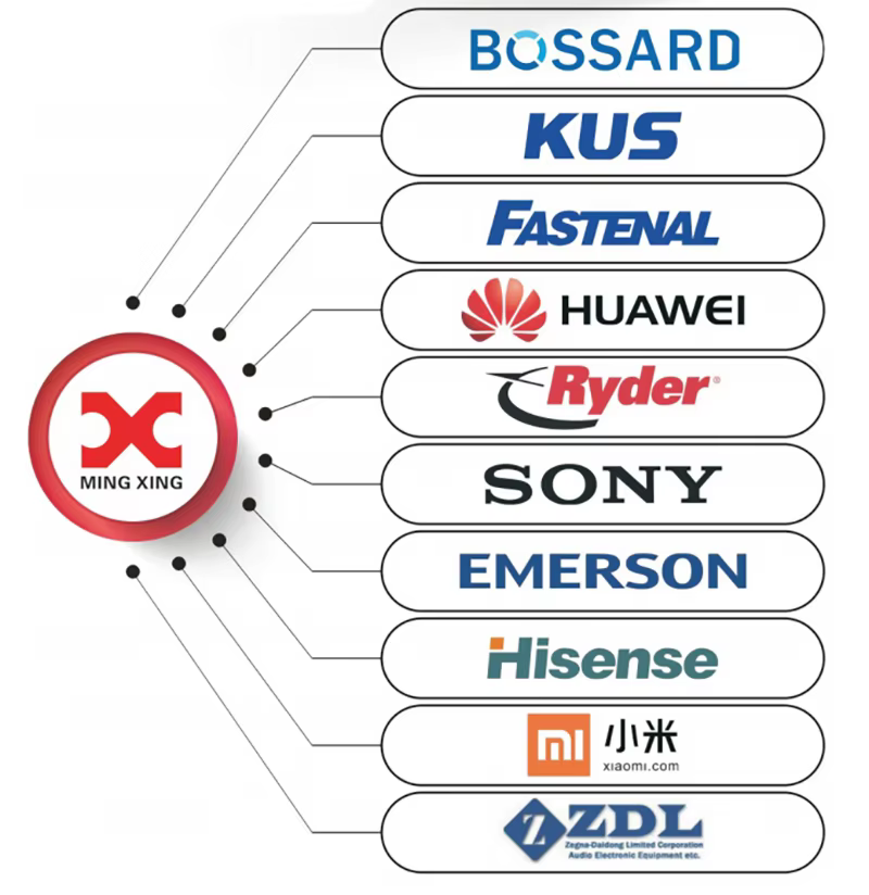 M3 Threaded Stainless Steel Hex Standoff Pillar Spacer Coupler Nut Female Male Fasteners PCB Hollow Pillars Standoff supplier
