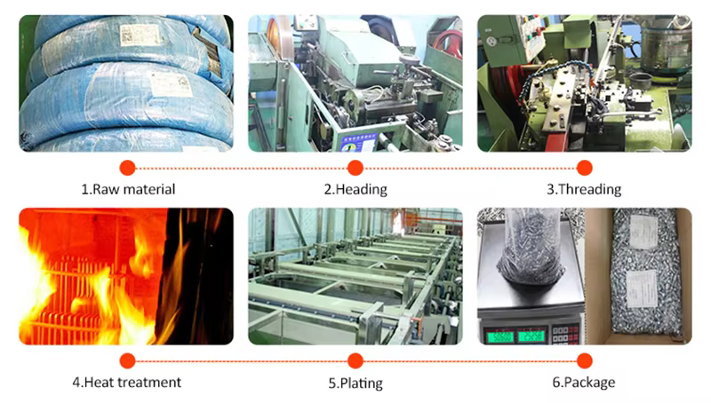 Custom High Quality Stainless Steel Phillips Rounded Head  Pan Head Thread Forming PT Screws for Plastic details