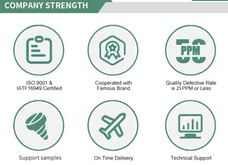 The Science BehindSealing Screwsand Waterproof Integrity