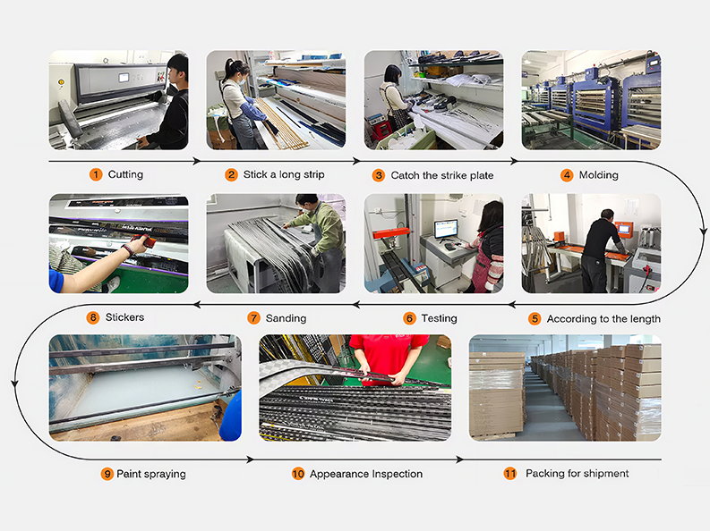 Complete Production Line