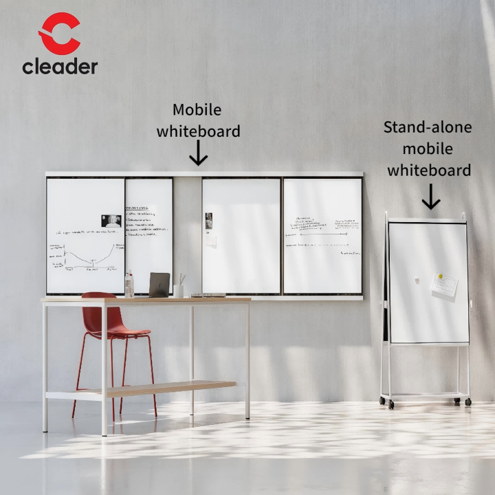 Slide the Whiteboard Dry Erase Board with Pen Holder Whiteboard Eraser Water-based Pen-6（场景图）.png