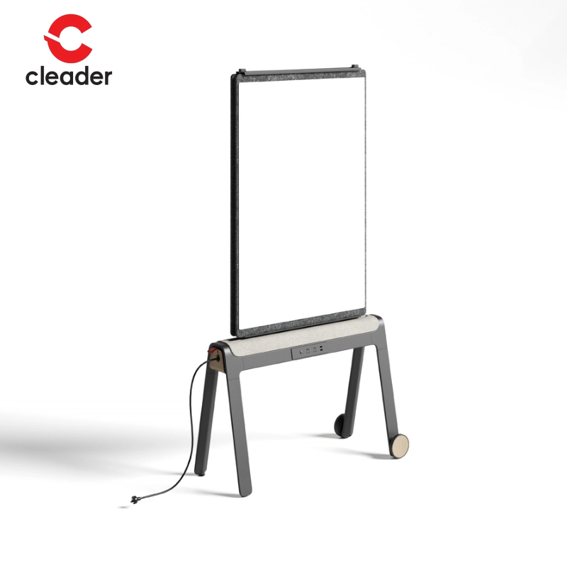 How Mobile Boards Enhance Collaboration and Productivity in Your Business