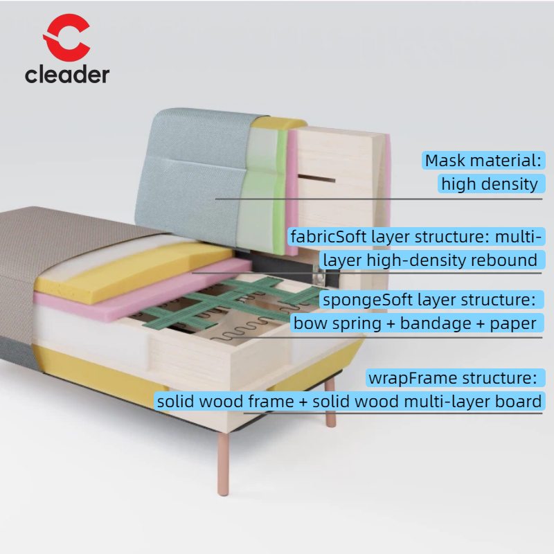 Luxury Sectional Sofa Office Commercial furniture fabric modern Office sofa