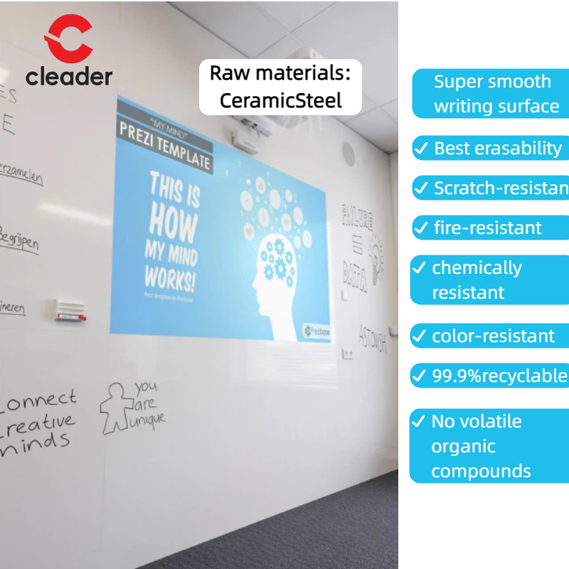 Modern Magnetic Writing Board Dry Erase Whiteboard for Office School Training