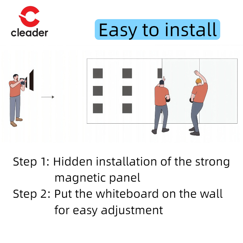 Easy Wall Mounted  or Moveable Erasable Magnetic Whiteboard for Office Use