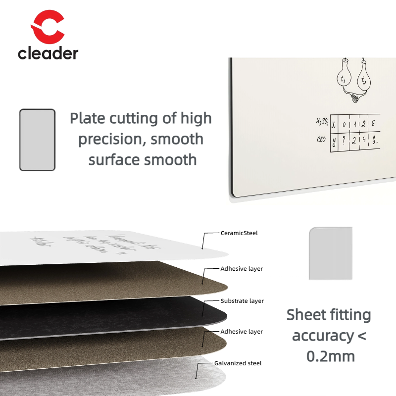 Slide the Whiteboard Dry Erase Board with Pen Holder