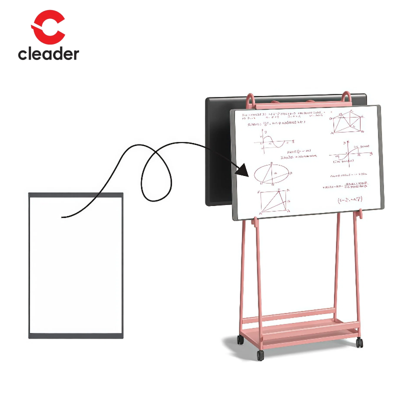 How to Maximize Space with Versatile Whiteboards on Wheels