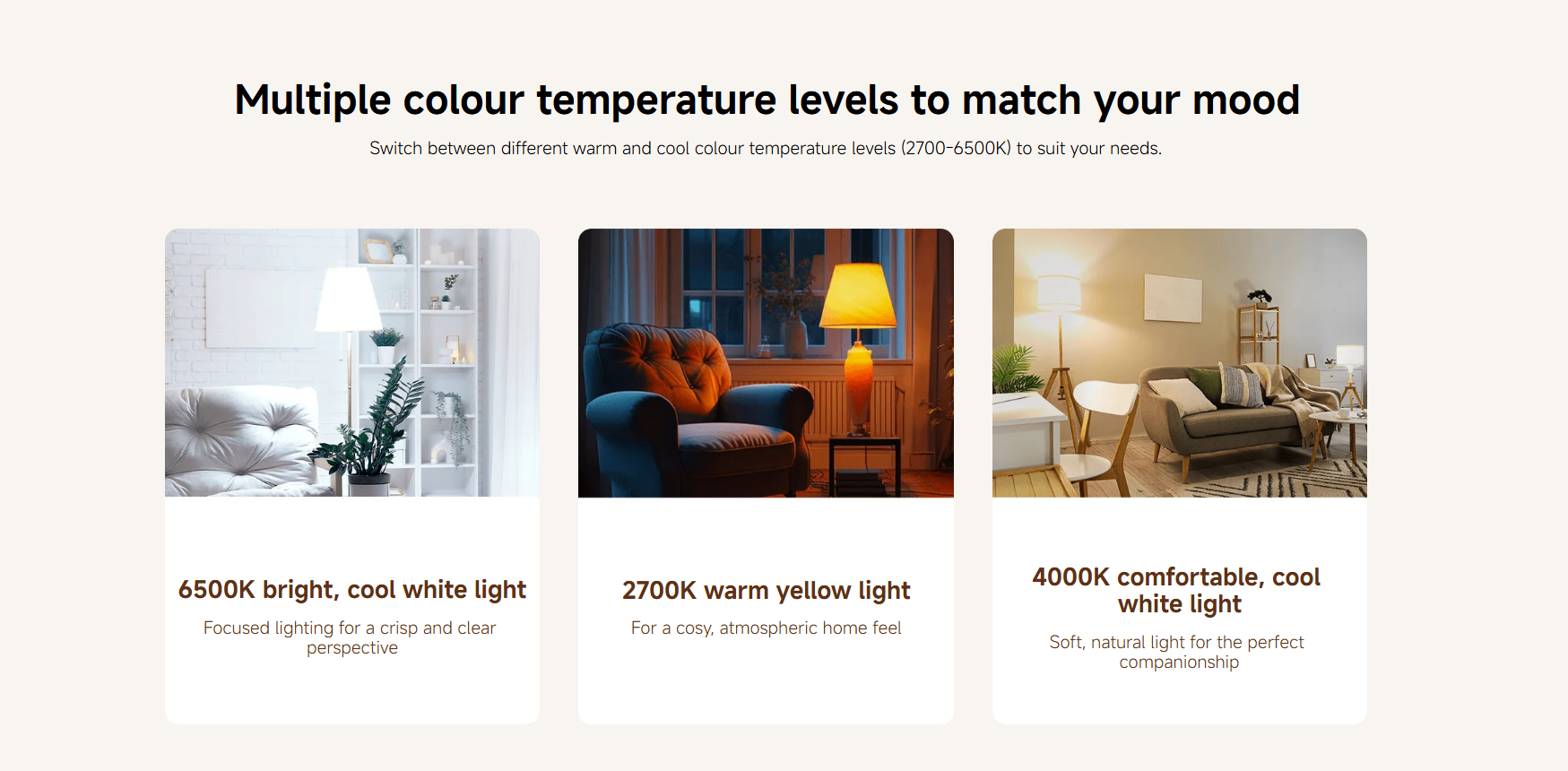 Xiaomi Mijia LED Smart Light Bulb BT Mesh Version 详情1.png