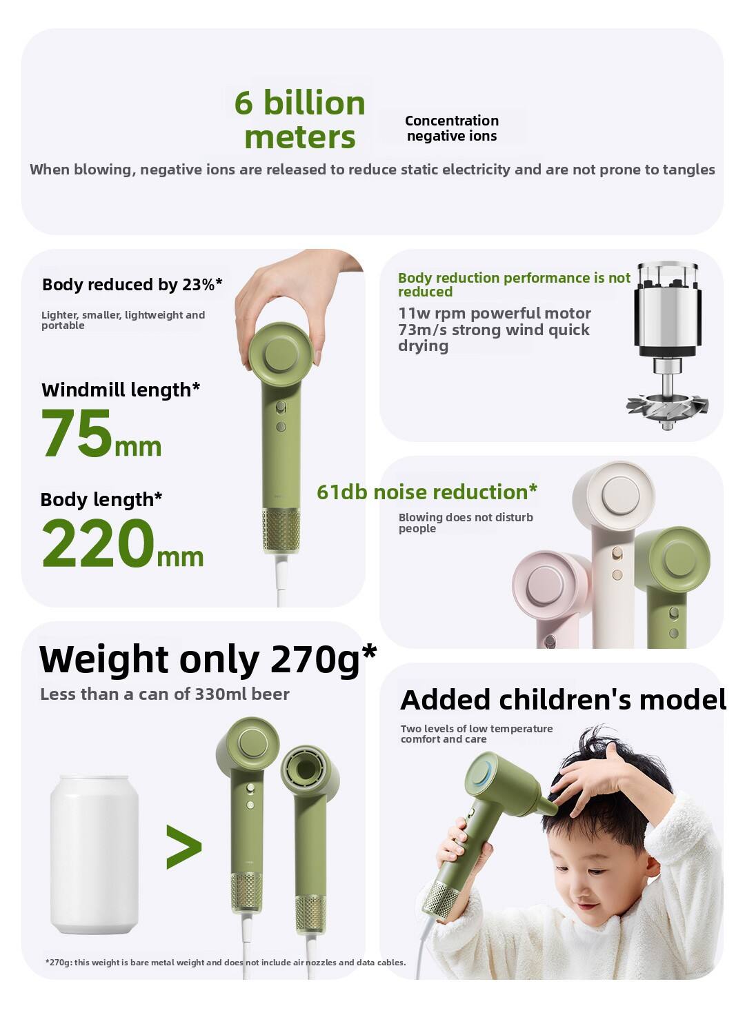 xiaomiyoupin doco high speed mini hair dryer for kids -2